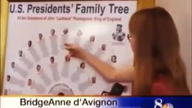 All U.S Presidents Related 2 the King of England