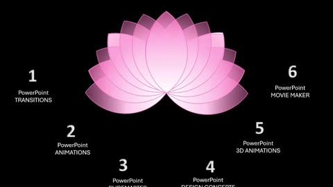 Create a Heart 3D PowerPoint presentation | Master PowerPoint like a pro Morph PowerPoint Tutorial