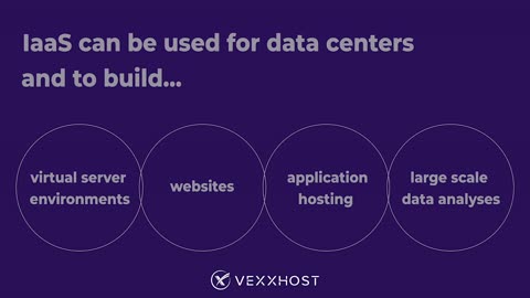 Differentiating Between Cloud Service Models