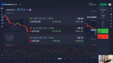 Incredibly Simple Stable Day Trading Strategy Using Vortex Indicator $200 In 30 Minutes