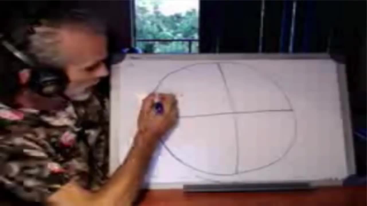 Santos Bonacci Understanding The Birth Chart School Of The Holy Science