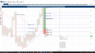 Aave (AAVE) Cryptocurrency Prediction: Massive bullish breakout ahead - Nov 8th, 2021