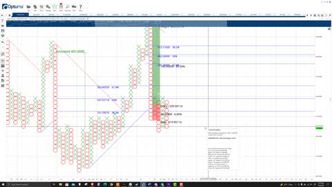 Aave (AAVE) Cryptocurrency Prediction: Massive bullish breakout ahead - Nov 8th, 2021