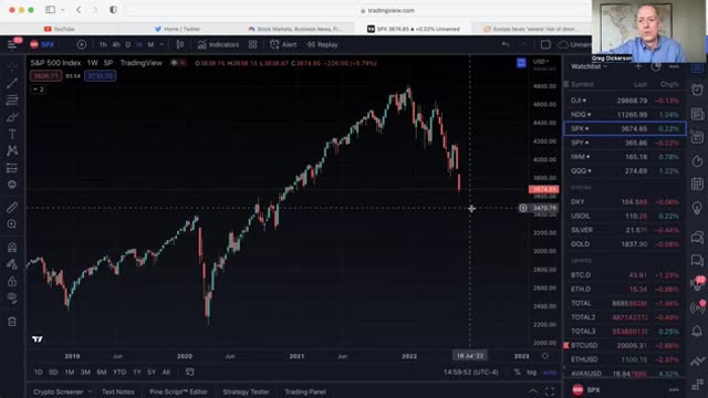 THIS IS NOT THE BOTTOM - BITCOIN, CRYPTO, STOCKS UPDATE!!!