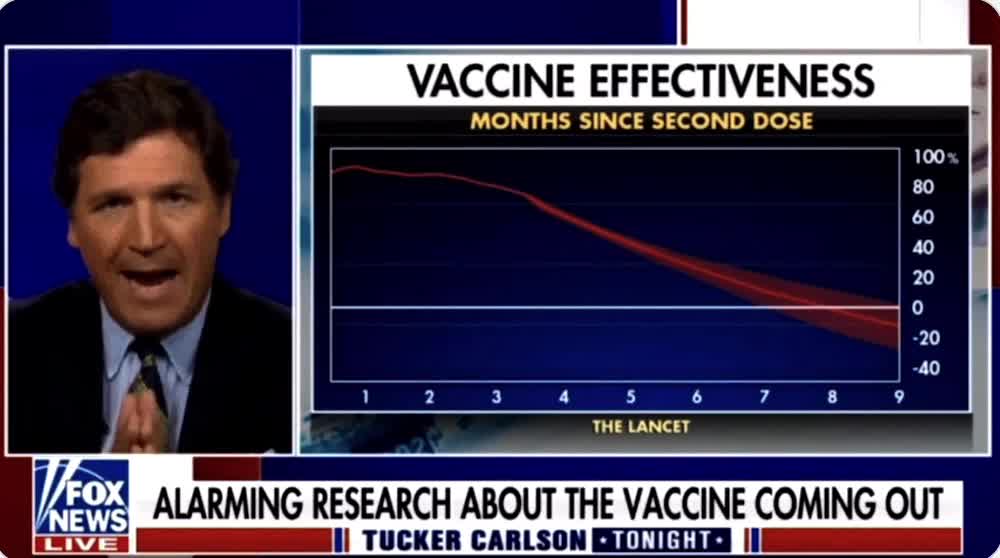 Tucker Carlson about damage of vaccines