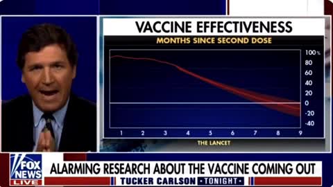 Tucker Carlson about damage of vaccines