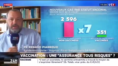 Pr Renaud déclare "Il y a des personnes vaccinées en réanimation