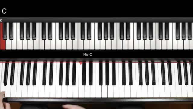 How to Play Piano Lesson 1 (For Begginers)