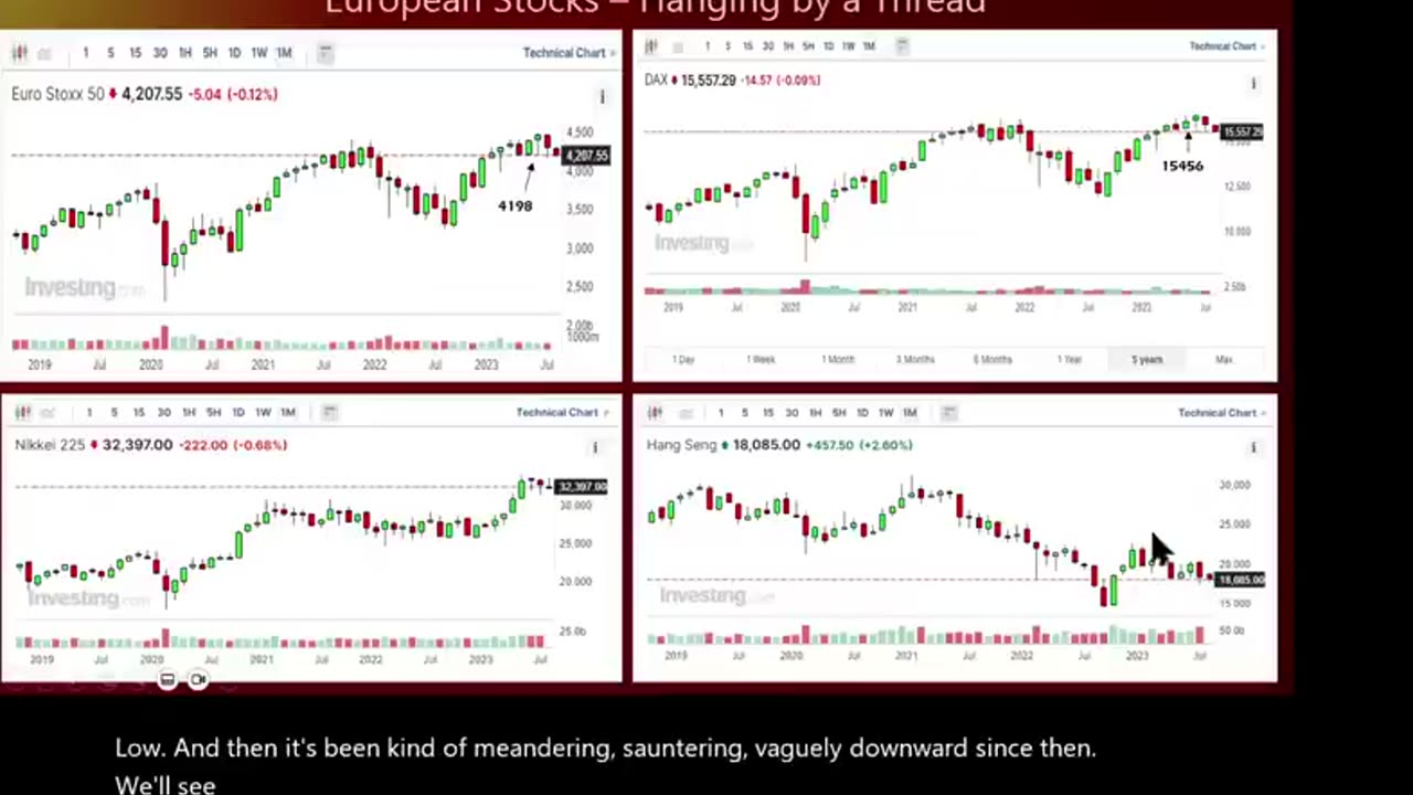 Tom Luongo - Market Report 9 24 2023