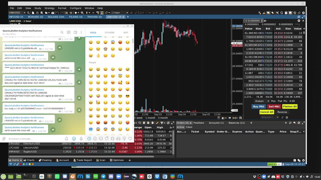 New deep analysis on crypto coins to find huge FIL winner with 30 percent return in a few hours