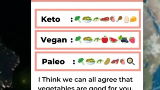 Keto recipes for the best low carb diet #shorts