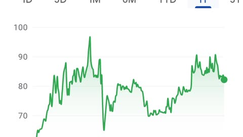 medico remedies ltd share price