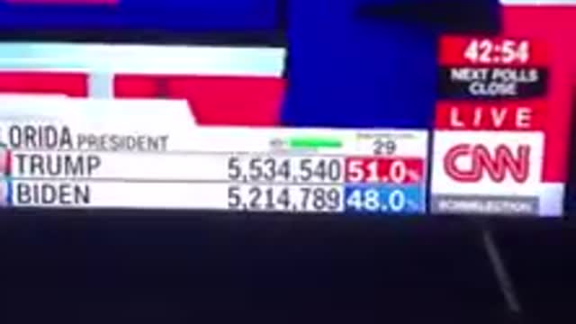 Trump Votes Disappearing