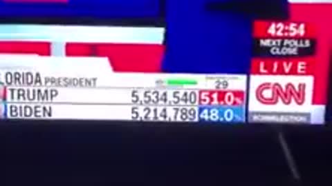 Trump Votes Disappearing