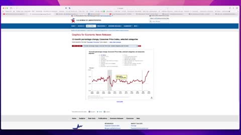 The 4th Turning & Push To Reset The Economy