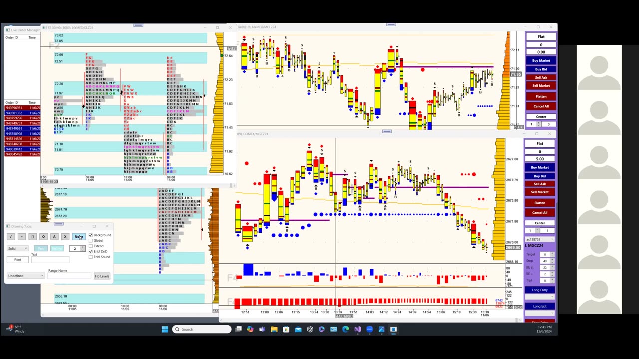 Bluewater Wrap and Trades for Nov 6