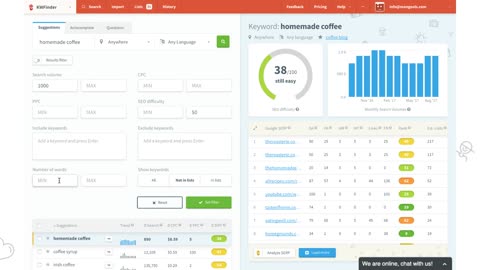 KWFinder is one of my go-to tools to easily identify keyword opportunities to target.