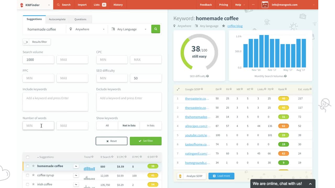 KWFinder is one of my go-to tools to easily identify keyword opportunities to target.