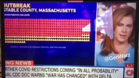 When CNN Tells the Truth