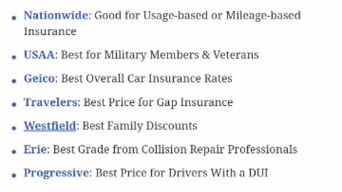 Car Insurance in USA | top Insurance companies |