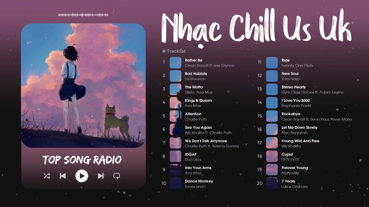 The Most Addictive English Tik Tok Music (US - UK) - Playlist for study, working, relax & travel