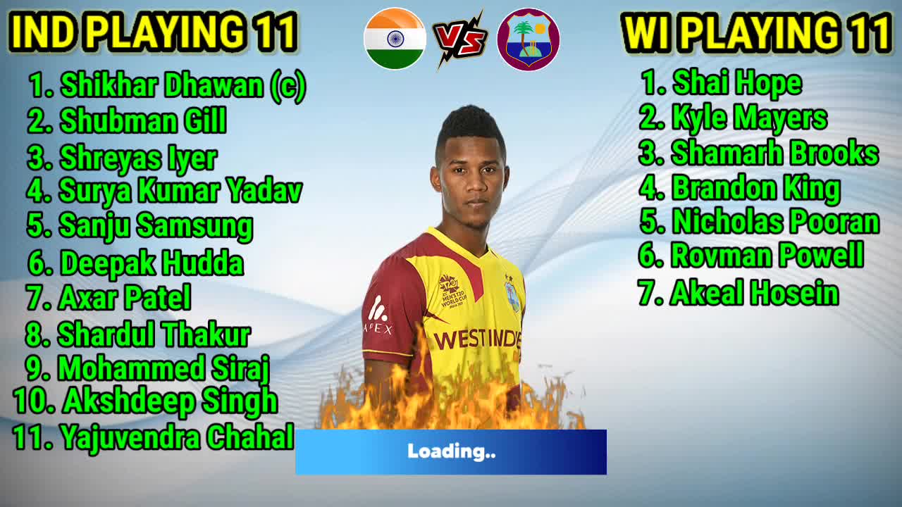 India vs West Indies 2nd odi playing 11 India playing 11 vs West Indies playing 11 2nd odi Match