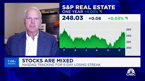 Investors want to be holders of growth and mega-cap growth stocks, says Citi's Scott Chronert