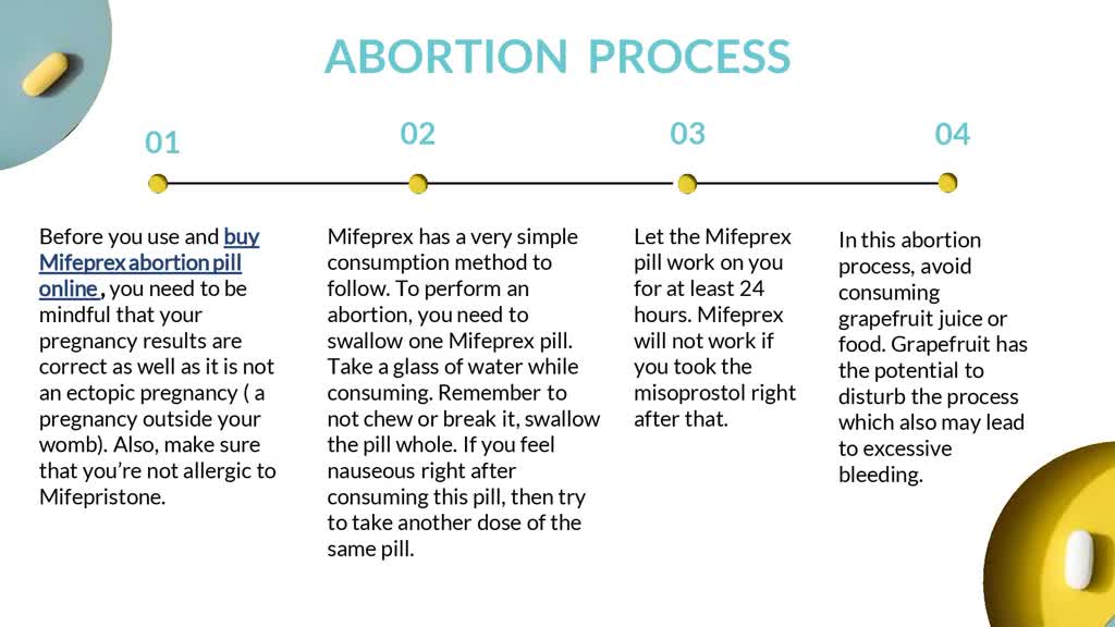 How Can Mifeprex Help You With A Medical Abortion?