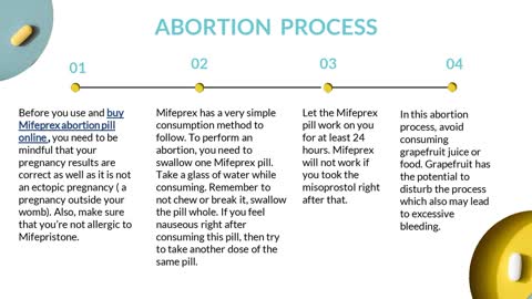 How Can Mifeprex Help You With A Medical Abortion?