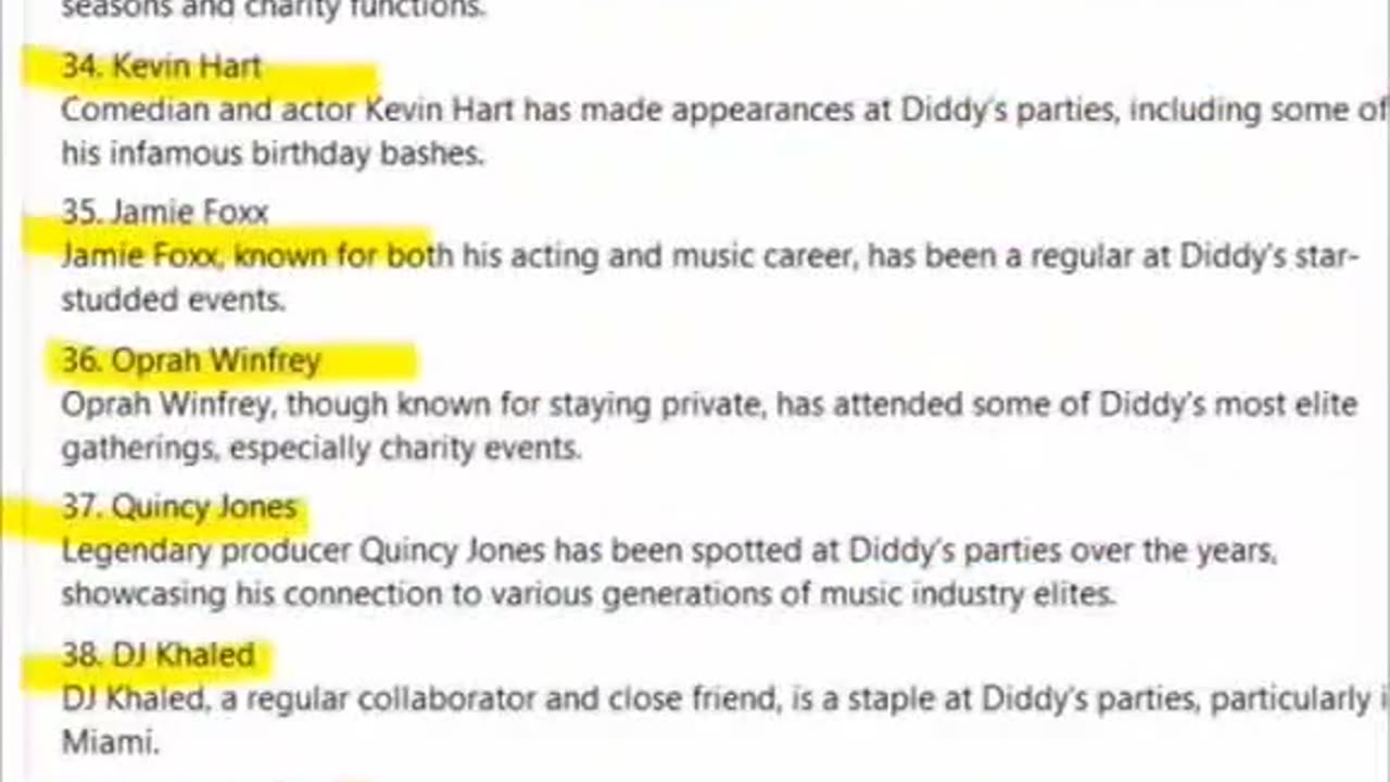 Unverified Diddy List