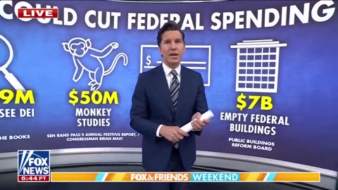 Will Cain calls out the ‘ridiculous’ ways Washington is spending money