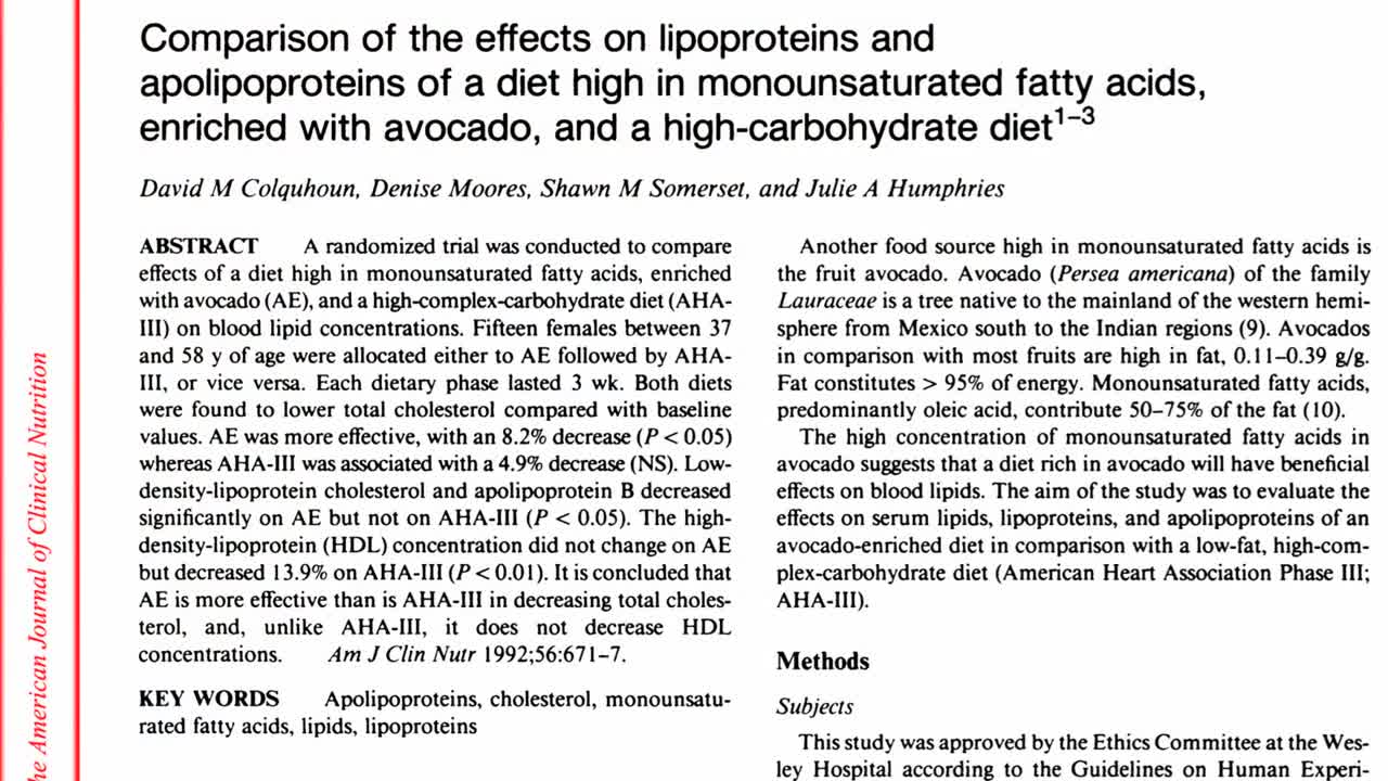 Avocado, health behind it