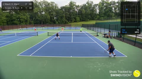 SwingVision Doubles 2 6/7/21