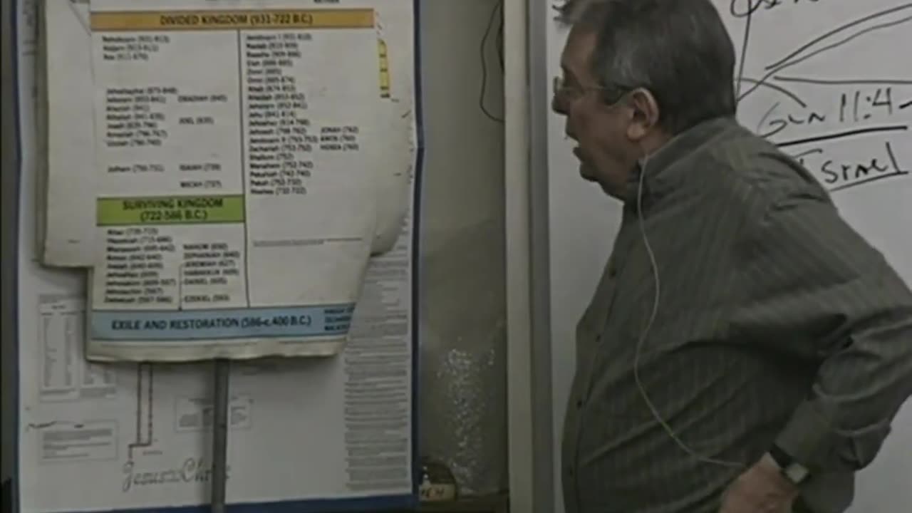 2249 Revelation_ 10 Horns Give Power And Strength To Beast, Destroy Babylon- Persia Destroy Babylon