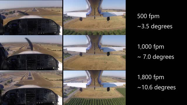 3 Different Landing Approach Angles in a Lancair