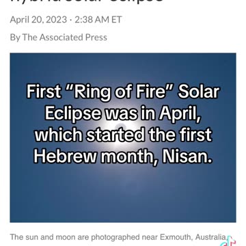 Ring of Fire Eclipses