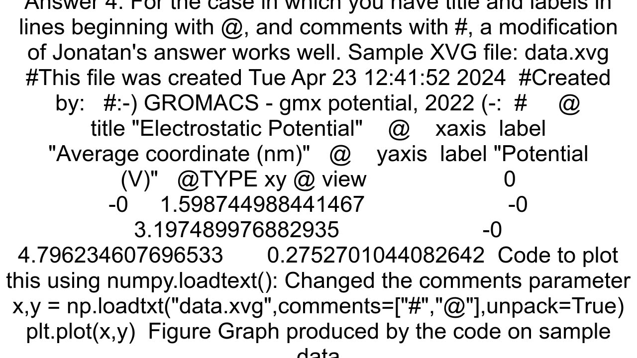 How can I plot this xvg data
