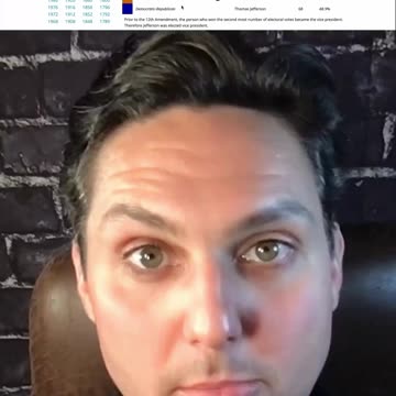 Where the Two-Party System Came From