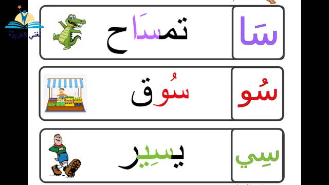 تعليم الحروف الهجائية العربية- حرف السّين - #تعليم_العربية​​​​​​​ learning Arabic-Arapça Öğretimi