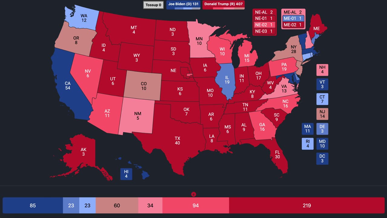 Election Time - Trumps Path To 400 Electoral Votes In The 2024 Election! (Map Projection)