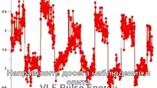 Аерозолни Престъпления - Aerosol Crimes (Chemtrails) 2005 - филм