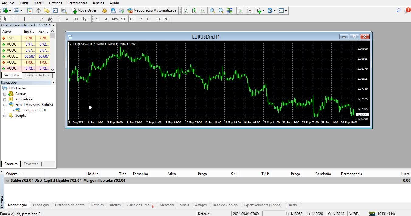 Free Robot Hedging FX 2.0 - Forex