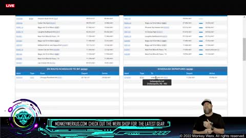 Monkeywerx - Sitrep - 4/15/22