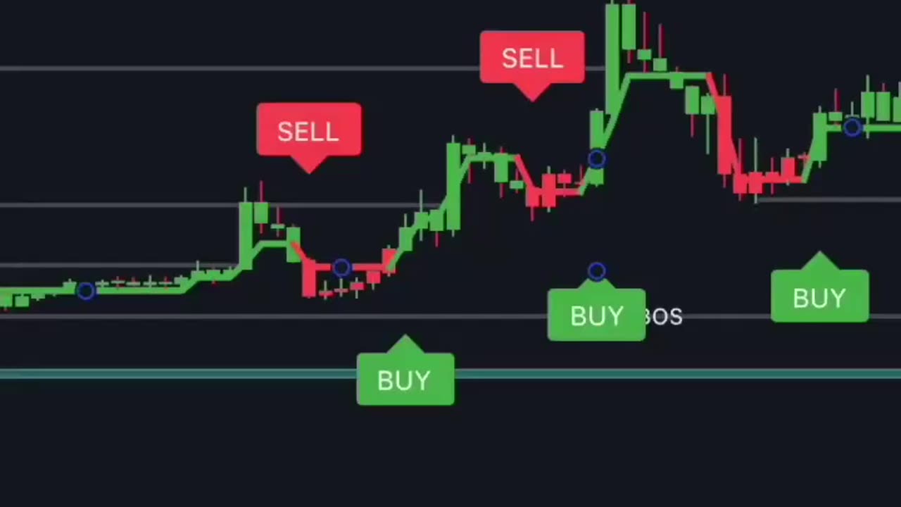 Liquidity trap strategy 📈