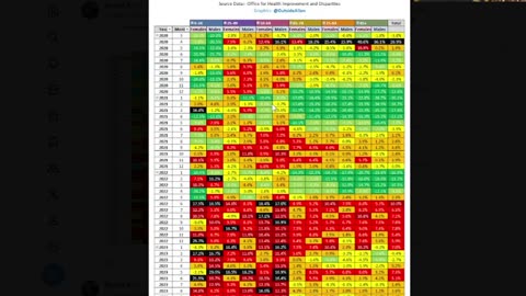 Vaccine KILLS! How much more evidence do you need?