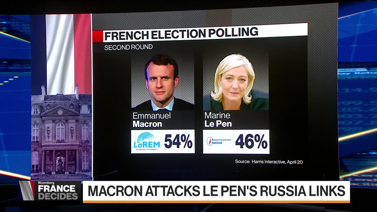 Macron Attacks Le Pen's Putin Links in Televised Debate