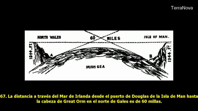 "200 PRUEBAS QUE LA TIERRA NO ES UNA PELOTA GIRANDO" - AUDIO LIBRO ERIC DUBAY