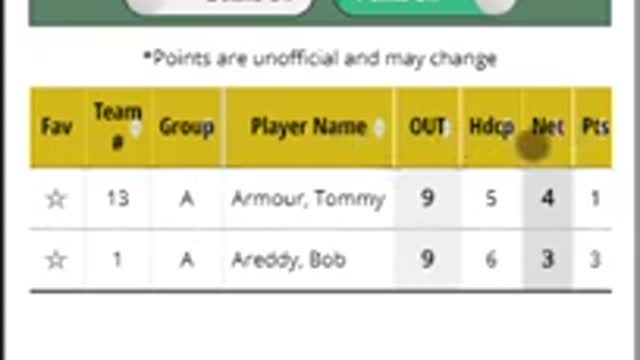 Live Scoring Demo - Step 2 - Entering Scores