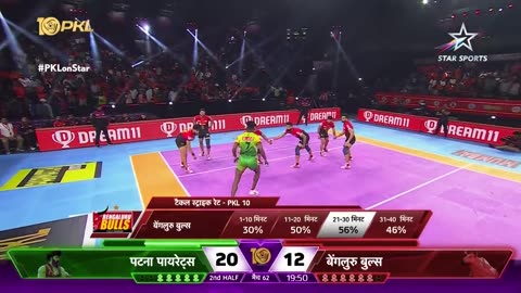 Bengluru Bulls vs Patna Pirates Pro kabbadi 10 Highlights