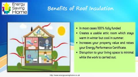 Buy Best of Home Insulation Grants